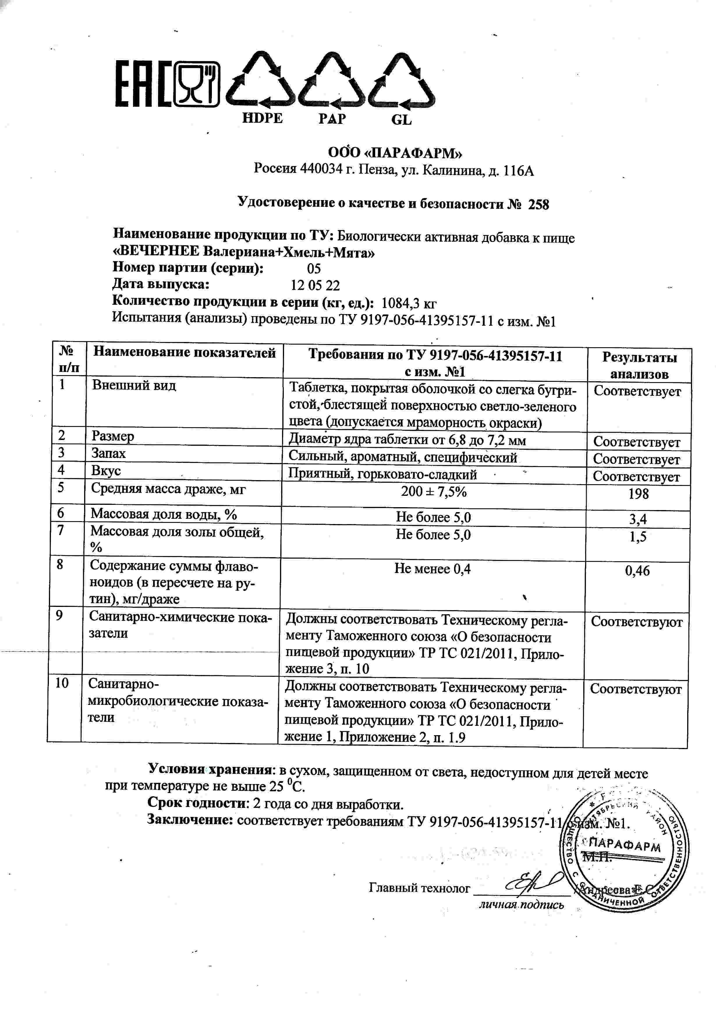 Паспорт №052022